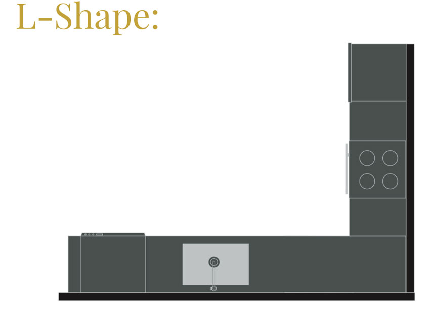 L-shaped kitchen layout