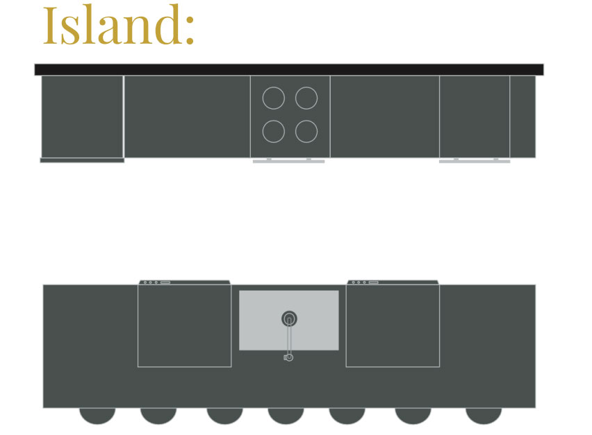 Kitchen layout with an island